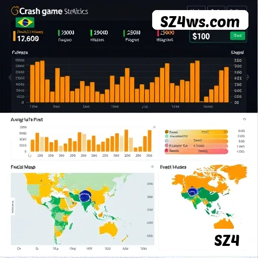 Login seguro SZ4 - Imagem principal